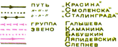 К 50-летию спасения челюскинцев - _5.png
