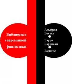 Библиотека современной фантастики. Том 24 - pic1.jpg