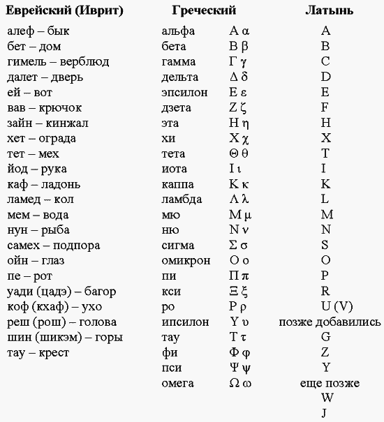 Другая история Средневековья. От древности до Возрождения - i_011.png