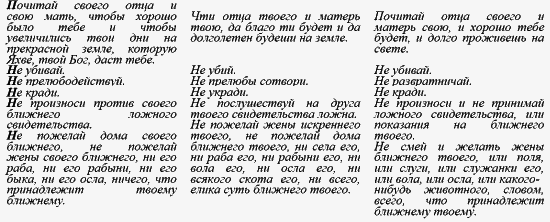Другая история Средневековья. От древности до Возрождения - i_014.png