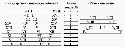 Другая история Средневековья. От древности до Возрождения - i_020.png