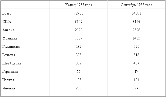 Том 14 - table11.png