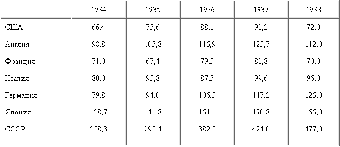 Том 14 - table12.png