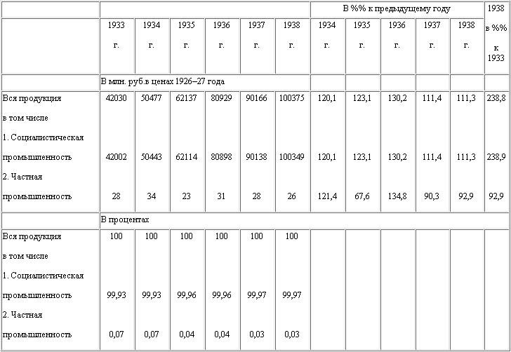 Том 14 - table21.png