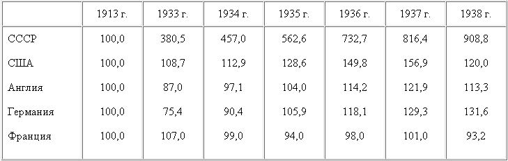 Том 14 - table22.png