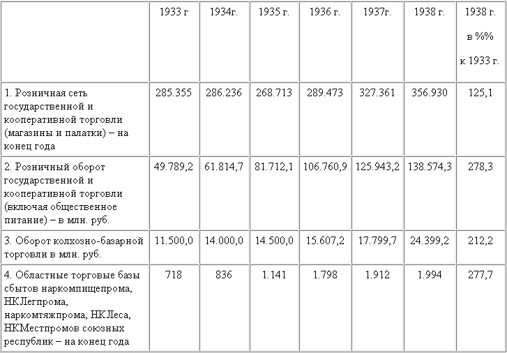 Том 14 - table28.png