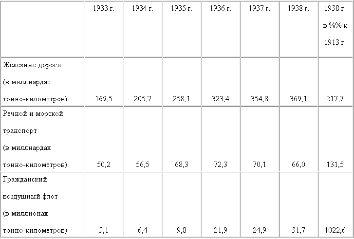 Том 14 - table29.png