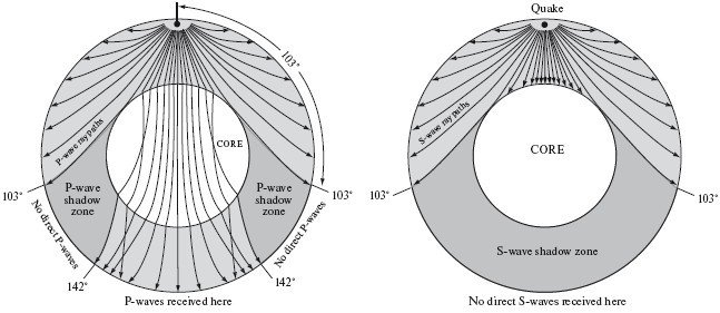 Верхом на бомбе. Судьба планеты Земля и ее обитателей - i_005.jpg