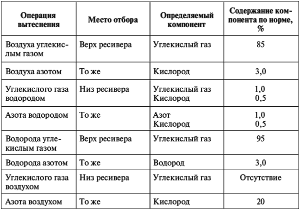 Межотраслевые правила по охране труда (правила безопасности) при эксплуатации электроустановок - i_004.png