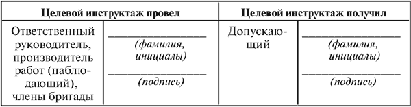 Межотраслевые правила по охране труда (правила безопасности) при эксплуатации электроустановок - i_025.png