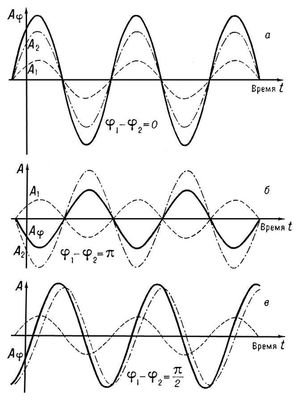 Большая Советская Энциклопедия (КО) - i009-001-222958564.jpg