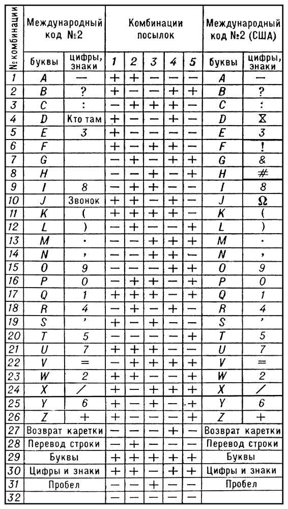 Большая Советская Энциклопедия (КО) - i008-pictures-001-296723004.jpg
