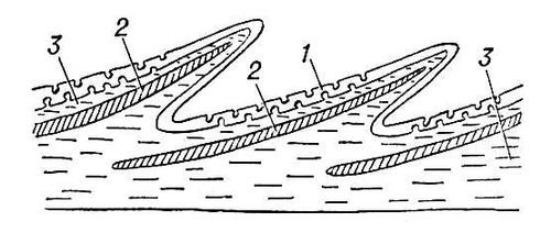 Большая Советская Энциклопедия (КО) - i008-pictures-001-298032448.jpg