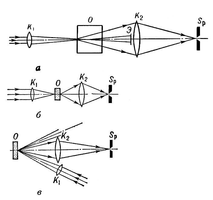 Большая Советская Энциклопедия (КО) - i009-001-213800586.jpg