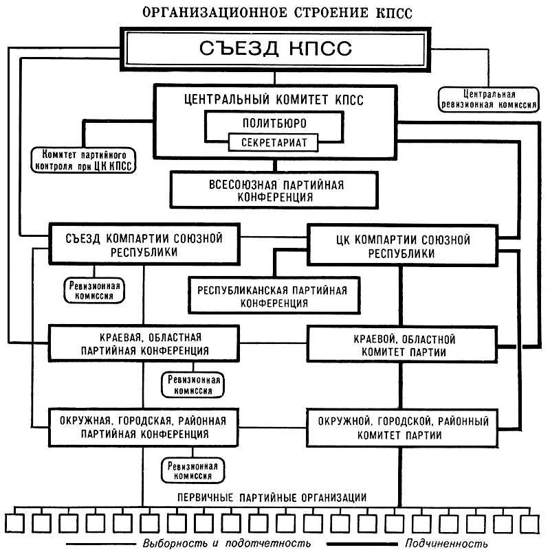 Большая Советская Энциклопедия (КО) - i010-001-275921145.jpg