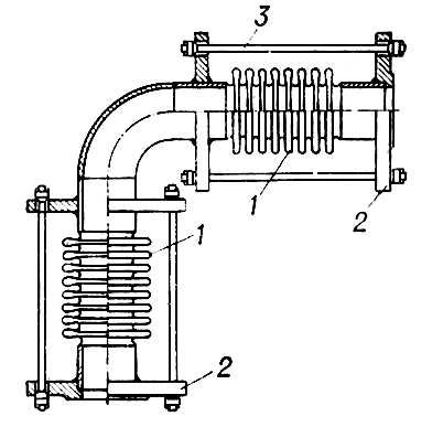 Большая Советская Энциклопедия (КО) - i009-001-211795472.jpg