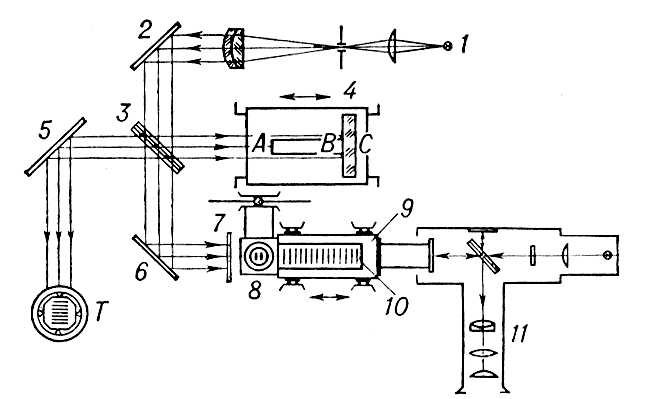 Большая Советская Энциклопедия (КО) - i010-001-272721967.jpg