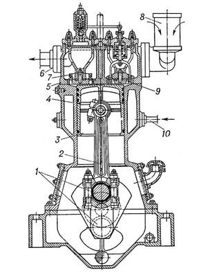 Большая Советская Энциклопедия (КО) - i010-001-254198872.jpg