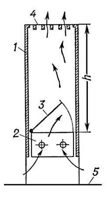 Большая Советская Энциклопедия (КО) - i009-001-229480358.jpg