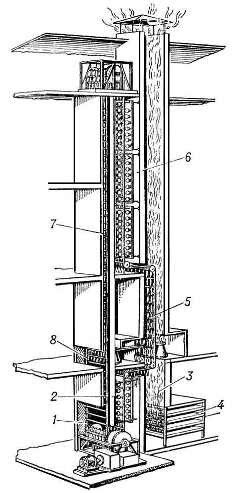 Большая Советская Энциклопедия (КО) - i009-001-230346691.jpg