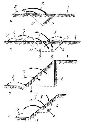 Большая Советская Энциклопедия (НА) - i009-001-203180137.jpg