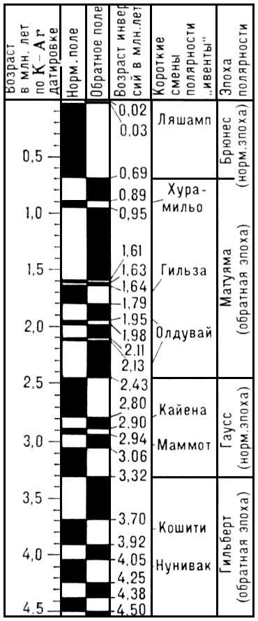 Большая Советская Энциклопедия (ПА) - i010-001-254922423.jpg