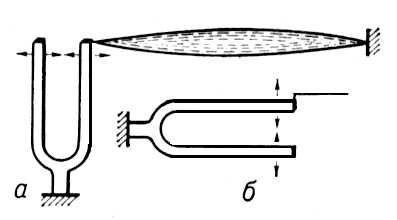 Большая Советская Энциклопедия (ПА) - i009-001-204200014.jpg