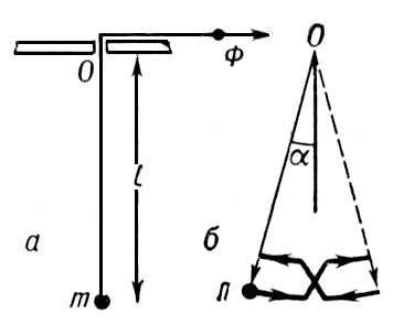 Большая Советская Энциклопедия (ПА) - i009-001-231095838.jpg