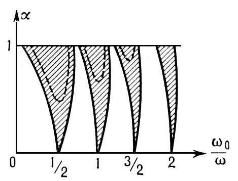 Большая Советская Энциклопедия (ПА) - i010-001-277446440.jpg