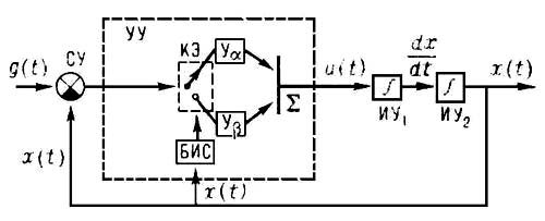 Большая Советская Энциклопедия (УП) - i009-001-234052686.jpg