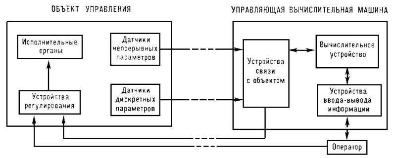 Большая Советская Энциклопедия (УП) - i010-001-260866446.jpg