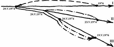 В Институте Времени идет расследование - i_008.jpg