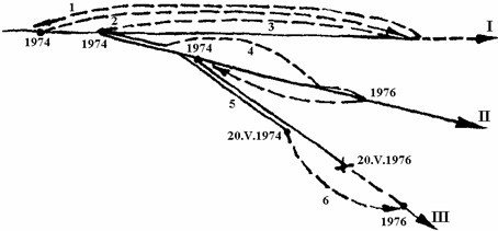 В Институте Времени идет расследование - i_013.jpg
