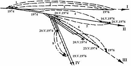 В Институте Времени идет расследование - i_014.jpg