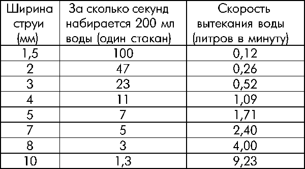 Пароль — «Эврика!» - _07shemarashoda.png