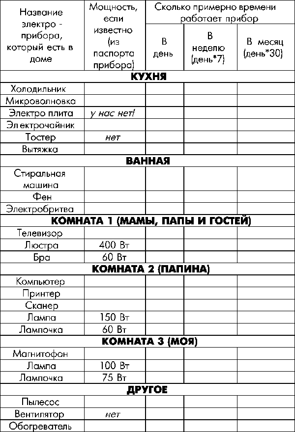 Пароль — «Эврика!» - _10shemaaudit.png