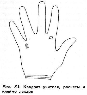 Полное руководство по хиромантии: Секреты чтения ладони - _81.jpg