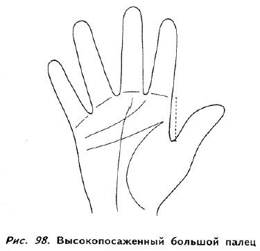 Полное руководство по хиромантии: Секреты чтения ладони - _96.jpg