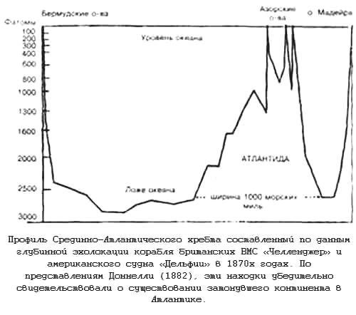 Тайны древних цивилизаций - james_10.jpg