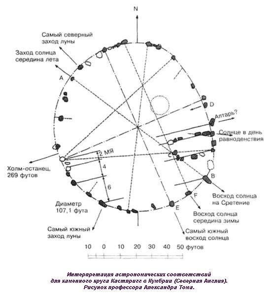 Тайны древних цивилизаций - james_47.jpg