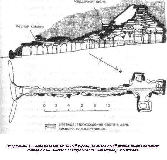 Тайны древних цивилизаций - james_50.jpg