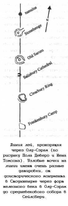 Тайны древних цивилизаций - james_120.jpg