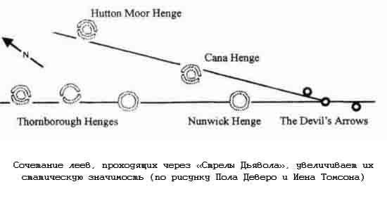 Тайны древних цивилизаций - james_125.jpg