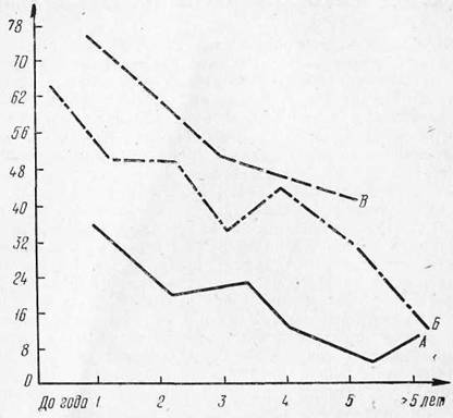 Укачивание, его профилактика и лечение - i_001.jpg