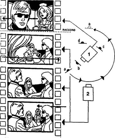 Грамматика киноязыка - _383.jpg