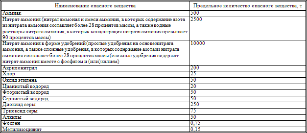Правовые основы судебной медицины и судебной психиатрии в Российской Федерации: Сборник нормативных правовых актов - i_001.png