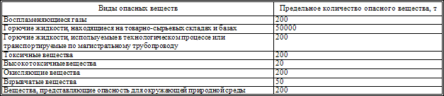 Правовые основы судебной медицины и судебной психиатрии в Российской Федерации: Сборник нормативных правовых актов - i_002.png