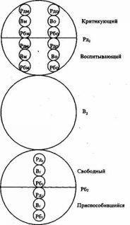 Психотерапия нового решения. Теория и практика - pic_2.jpg