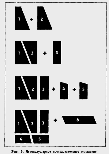 НЛП. Современные психотехнологии - i_005.png