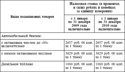 Налоговый кодекс Российской Федерации. Части первая и вторая. Текст с изменениями и дополнениями на 1 октября 2009 г. - i_005.png